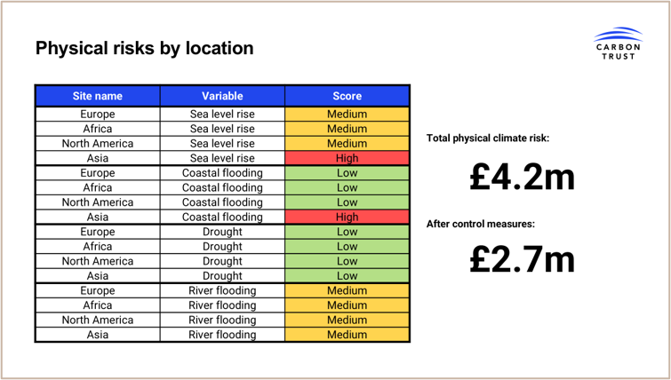 A117 Inside 2 A117 Inside 2