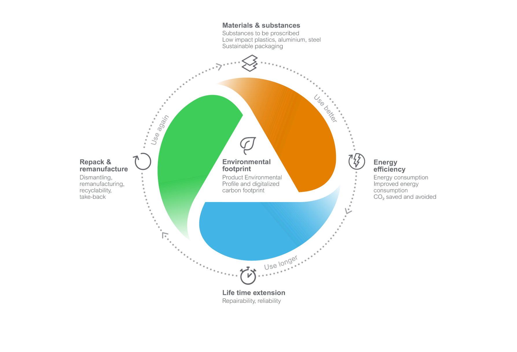 A118 Inside 4 A118 Inside 4