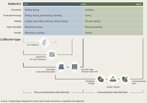 A104 Inside 1 A104 Inside 1