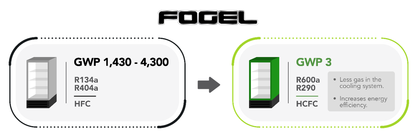 CS130 Inside1 CS130 Inside1