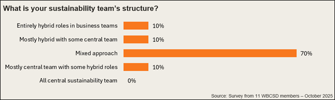 A118 Apen 3 A118 Apen 3