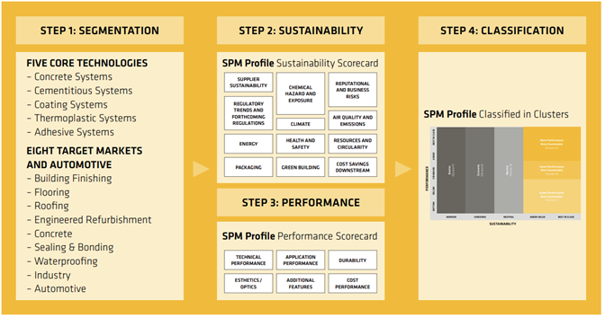 AU60 Figure1 AU60 Figure1