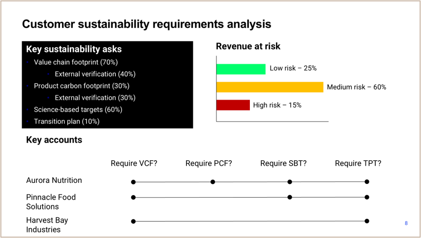 A117 Inside 12 A117 Inside 12