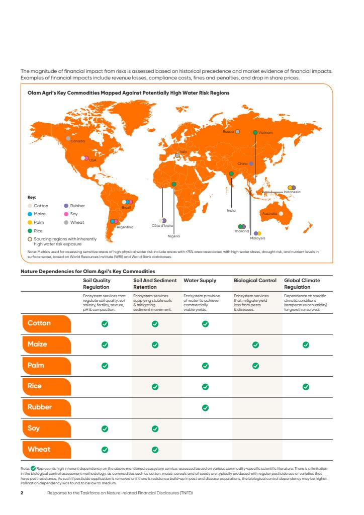 CS368 Inside 1 Key commodity sourcing regions and ecosystem service dependencies