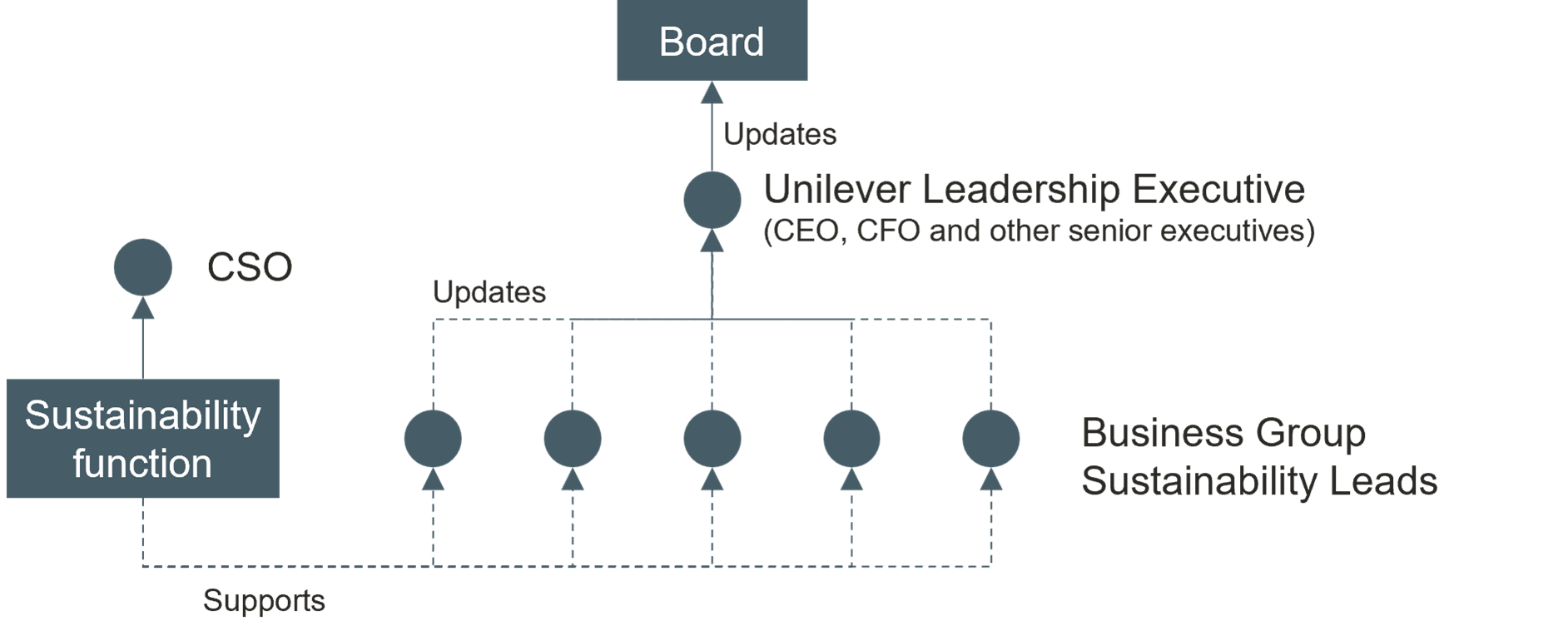 A118 Inside 3 A118 Inside 3