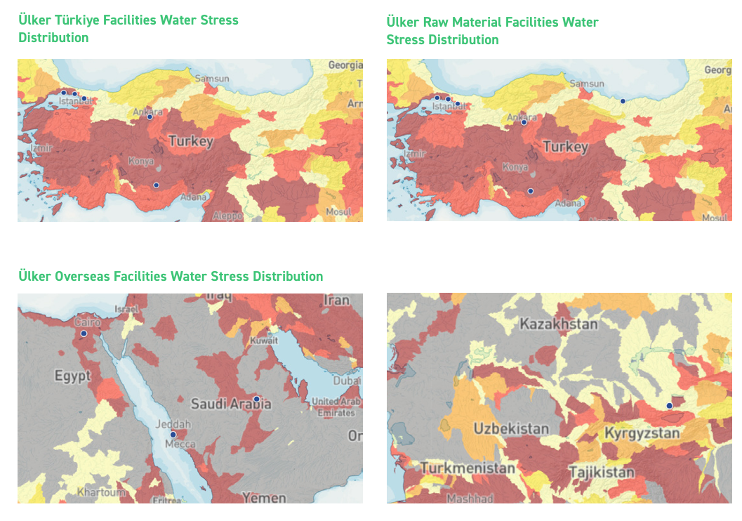 Ulker Facilities Water Stress Distribution
