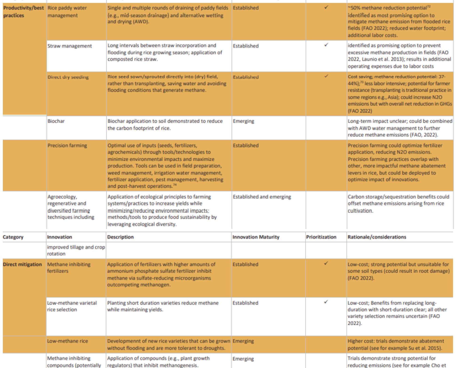 Screenshot 2024-02-28 153349 1