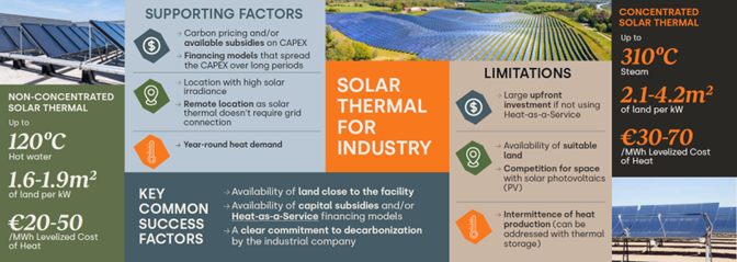 A104 Inside 2 A104 Inside 2