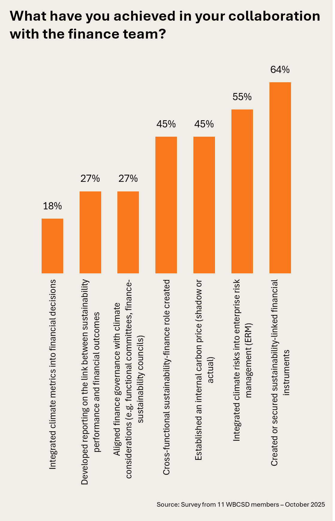 A118 Inside Vert 1 A118 Inside Vert 1