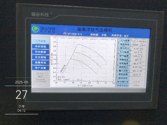 Figure 2: Operation status monitoring panel