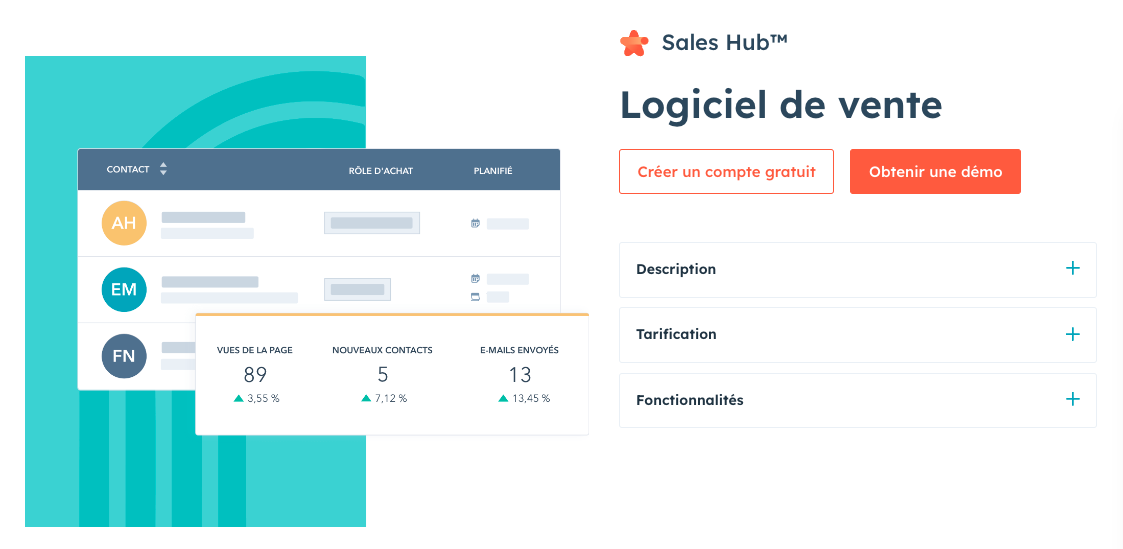 hubspot frr