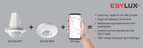 Installasjon og idriftssetting av DALI-2 lysstyring har aldri vært enklere