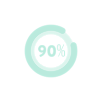 90% Plastic-free