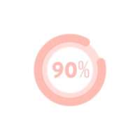 90% Plastic-free