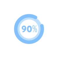 90% Plastic-free