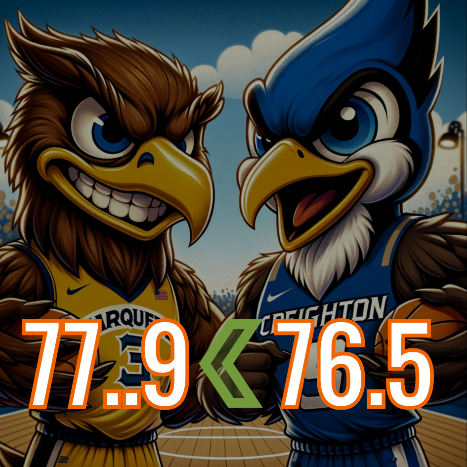 Big East Showdown Marquette vs Creighton Clash in Pivotal Battle of