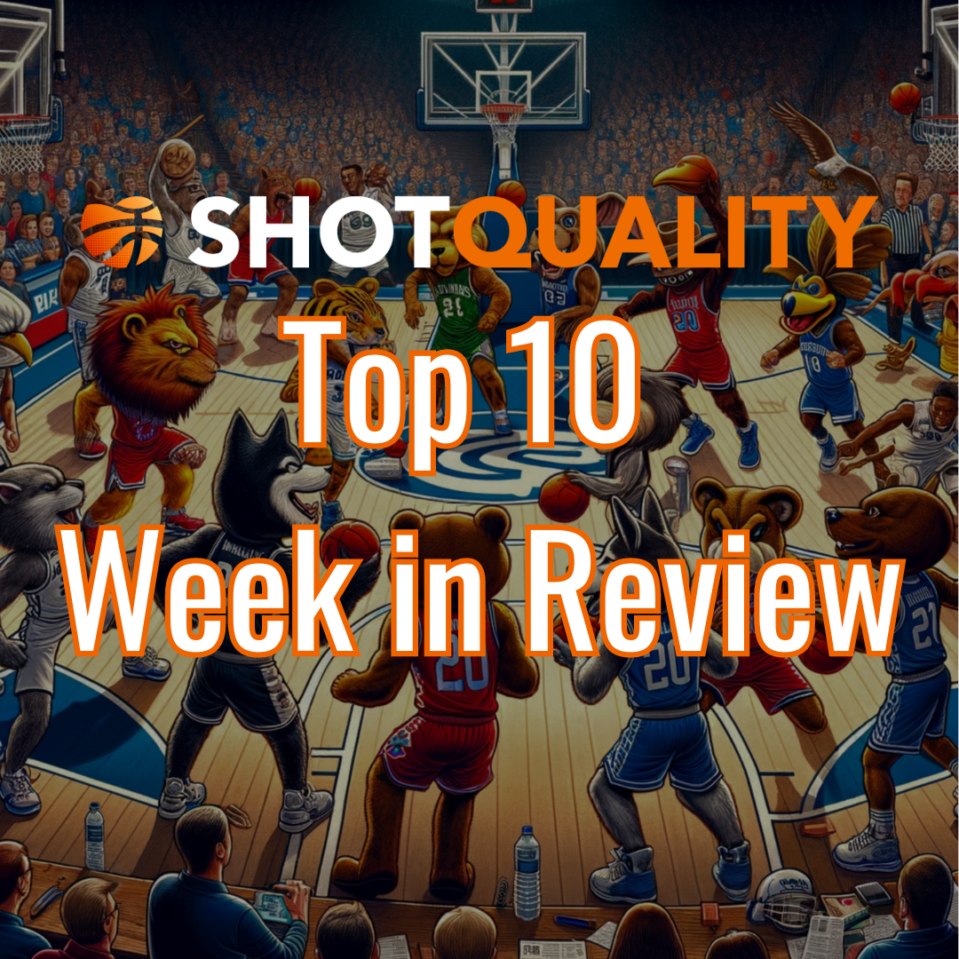 Analyzing the AP Top 10 Unveiling the True Performance with