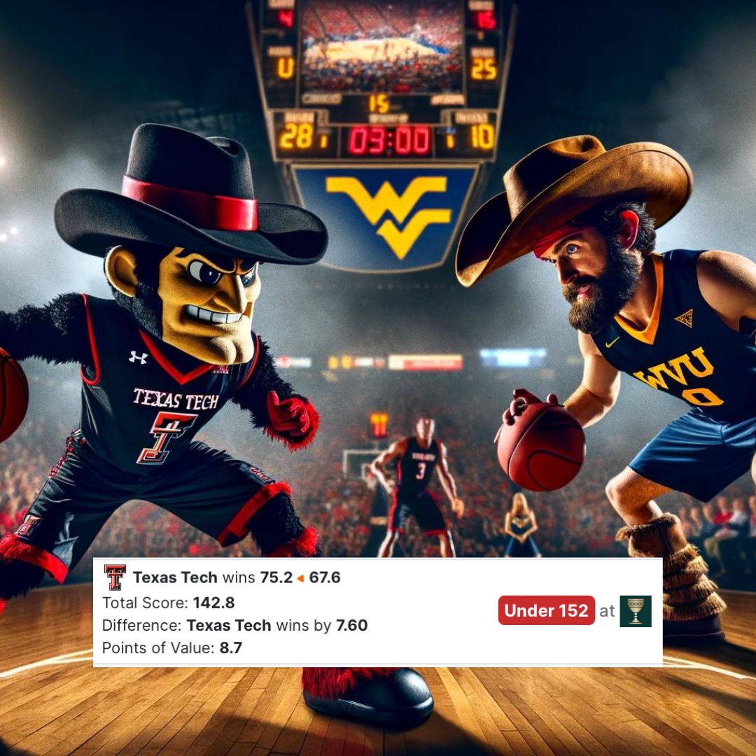 College Basketball Betting Picks Over/Under Analysis for South Dakota