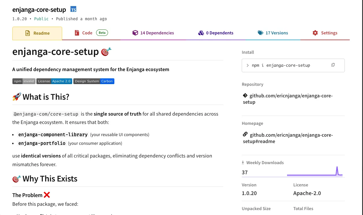 Unified Dependency Management NPM package landing page