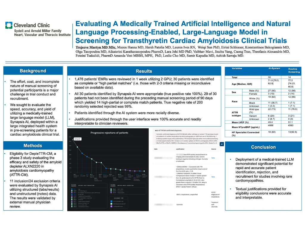 Dyania Health Publication