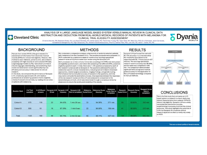 Dyania Health Publication