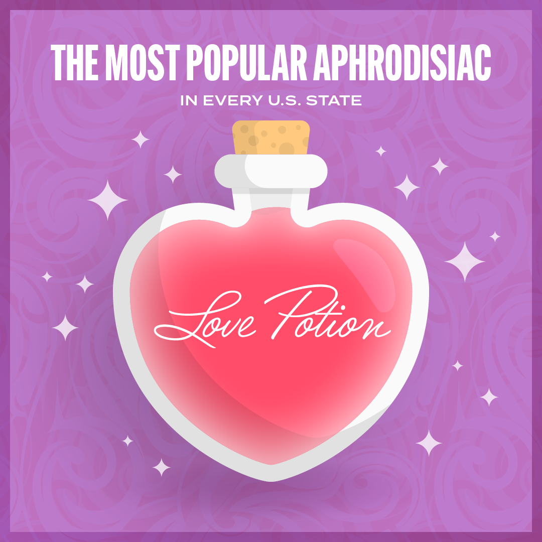 Top aphrodisiac scents to set the mood, Blog