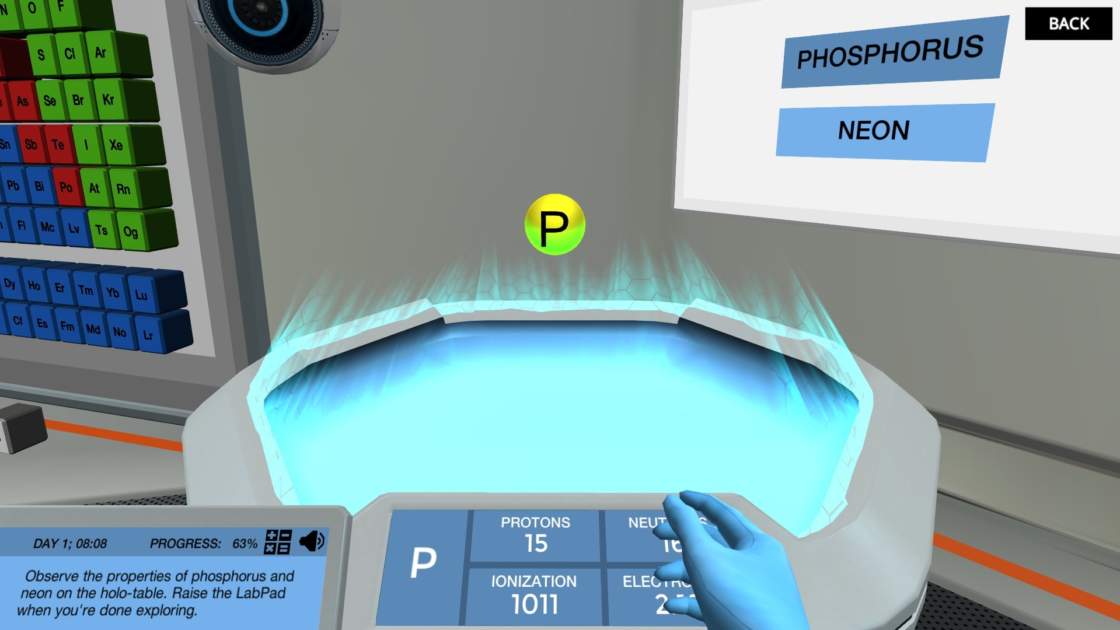 元素周期表分组介绍截图4