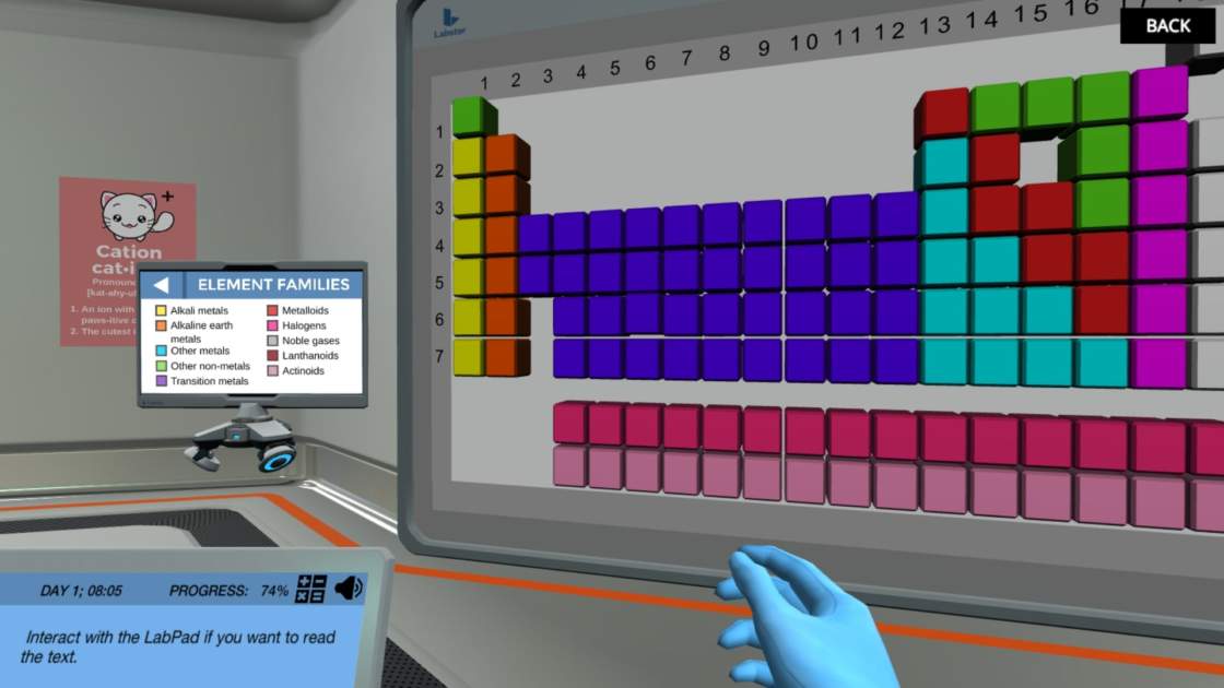 Introduction to Qualitative Analysis of Elements Virtual Lab