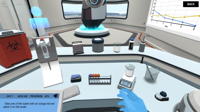 ECD 2 simulation screenshot. Discover the power of virtual labs.
