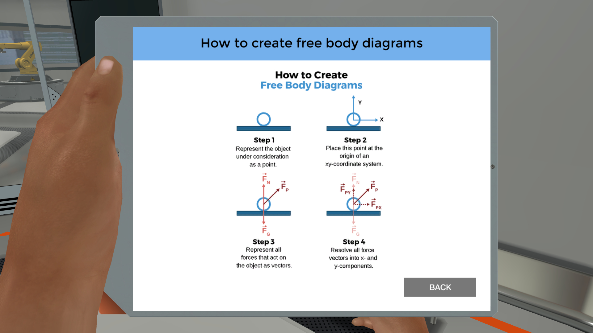 Forces and Free-body Diagrams: Learn how to navigate a drone