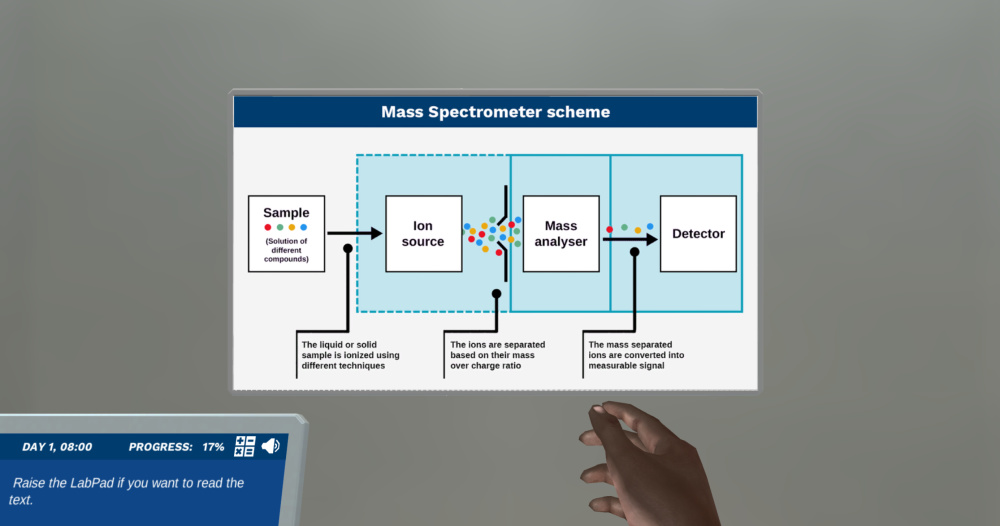 Mass spectrometer scheme