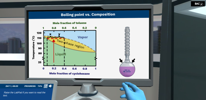 Boiling point vs Composition simulation screenshot. Discover the power of virtual labs.