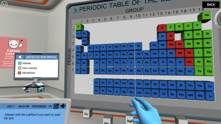 Tabla periódica de los elementos: ¡Organiza la tabla a tiempo!
