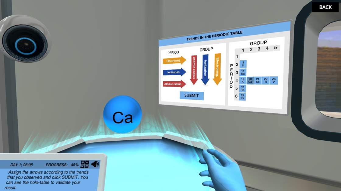 元素周期表分组介绍截图3