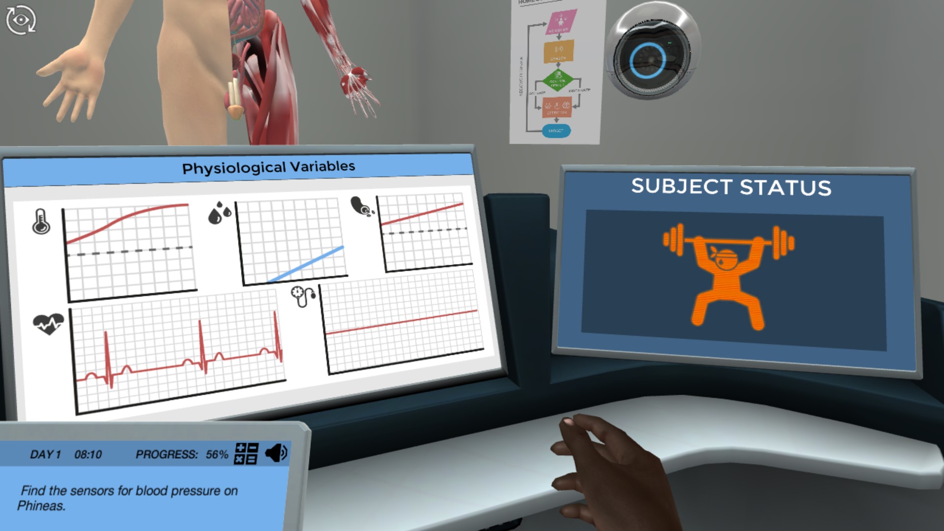 find the sensors for blood pressure