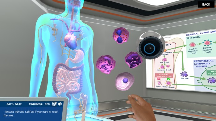 IG2_Screenshot3-JPG simulation screenshot. Discover the power of virtual labs.