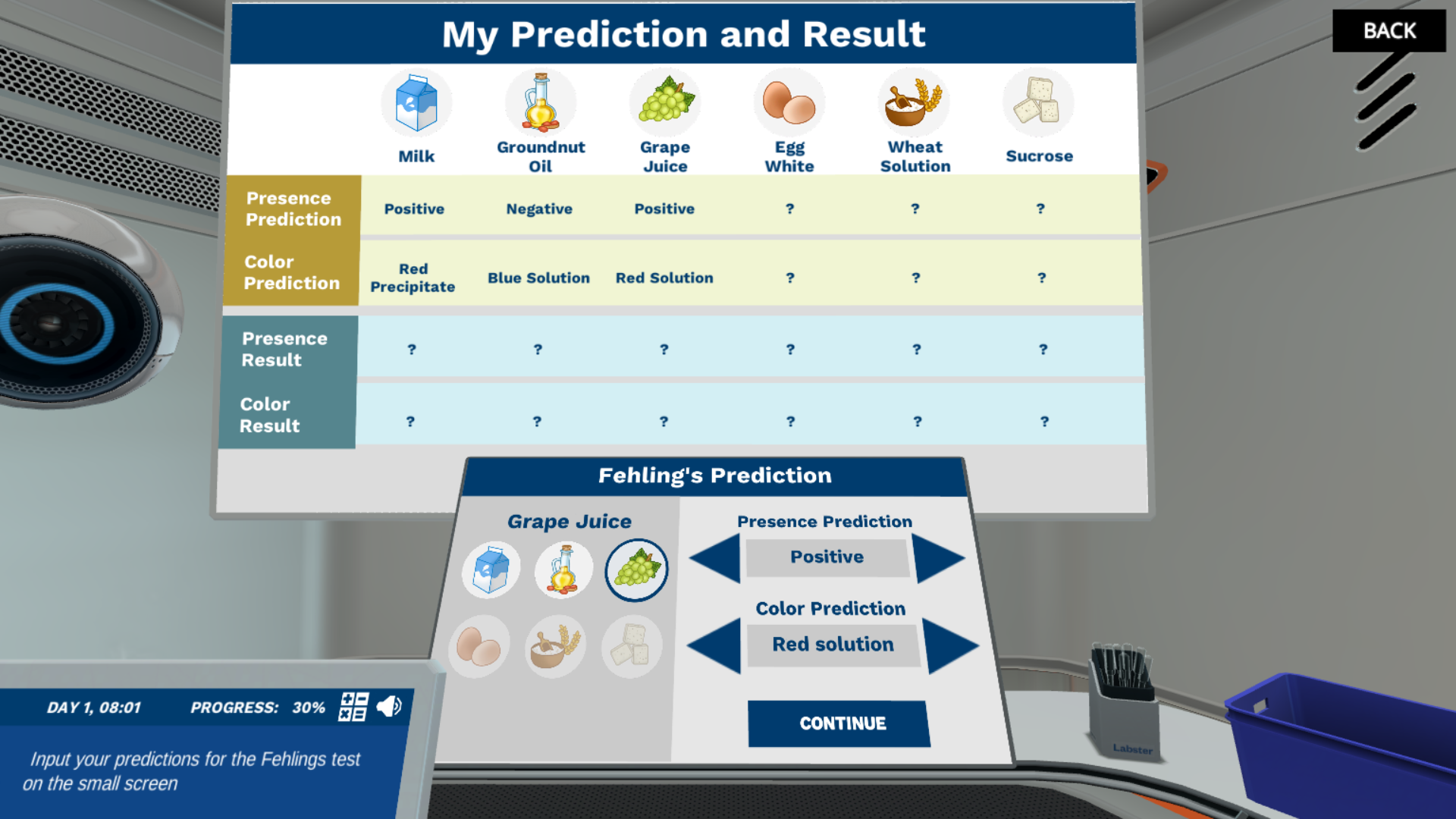 Predict which food samples will give a positive result for reducing sugars, and the appearance of the result.