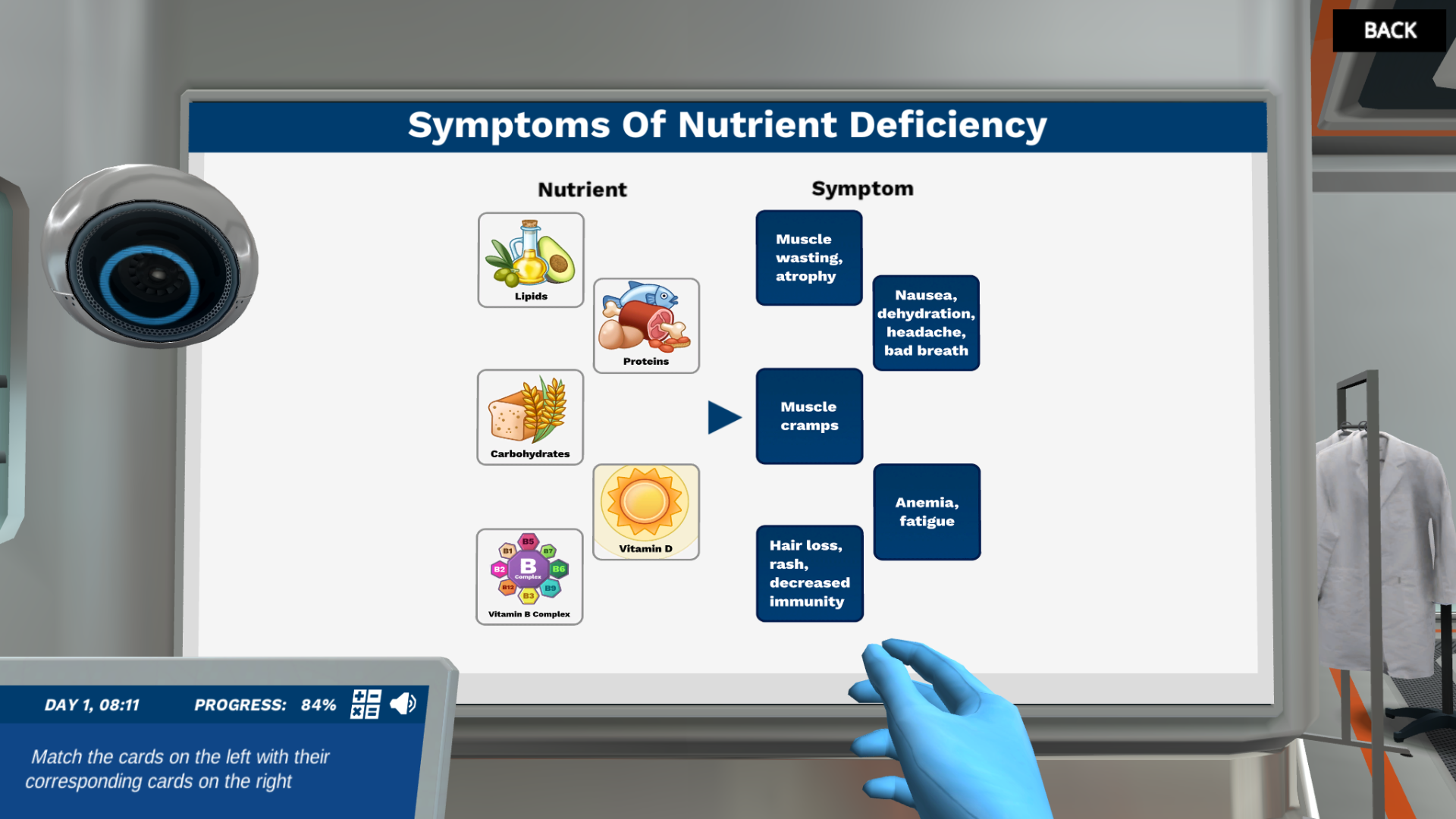 GIA Malnutrion Cardgame