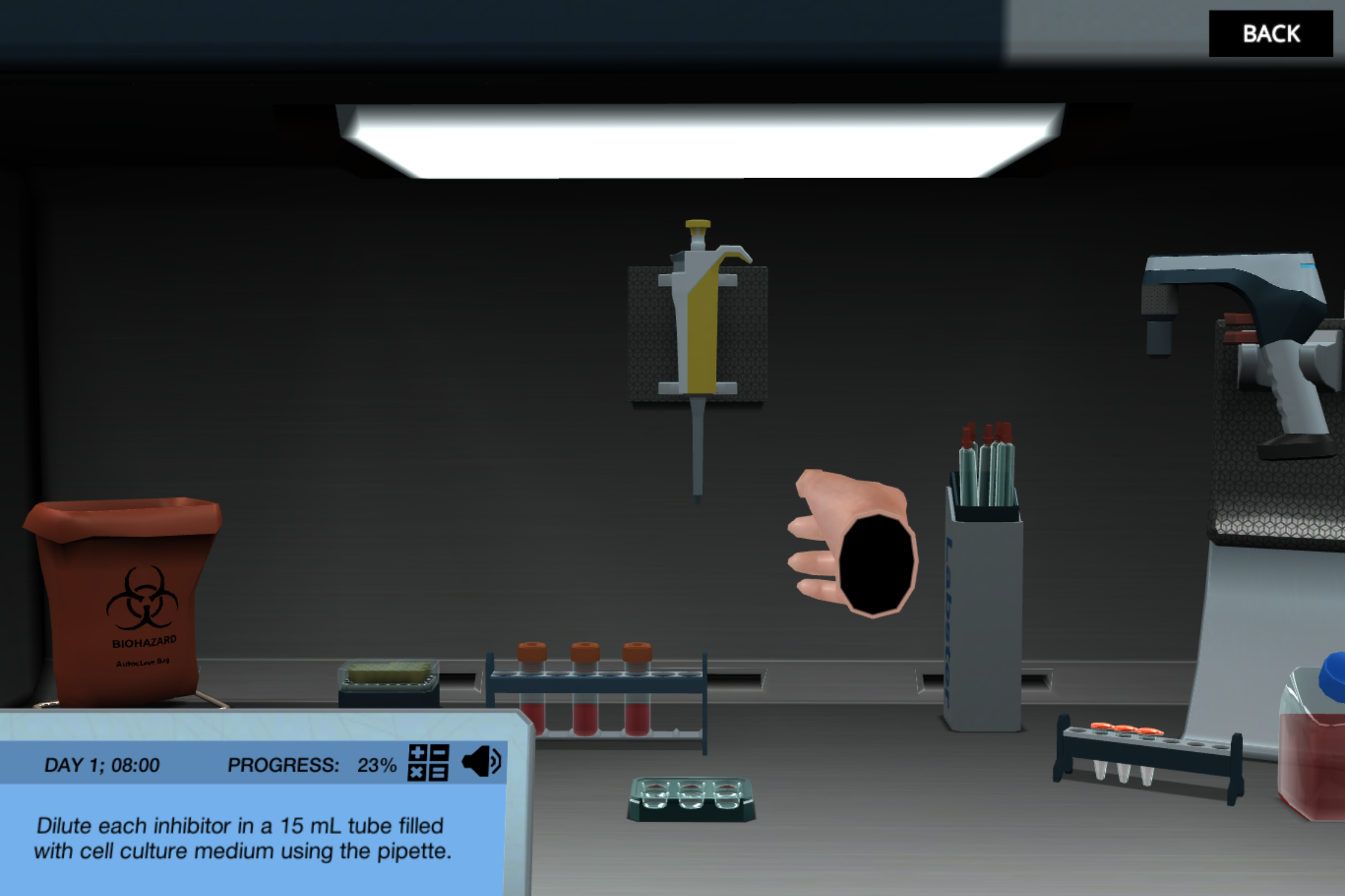 Signal Transduction Choose the best cancer inhibitor Virtual Lab