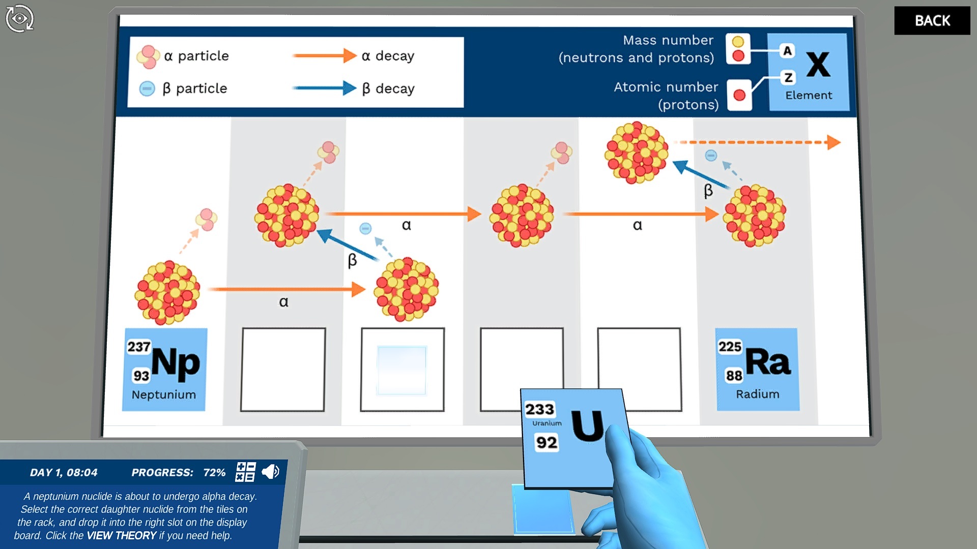 Intro to radioactive decay