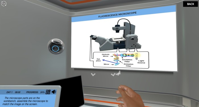 FLM 1 simulation screenshot. Discover the power of virtual labs.
