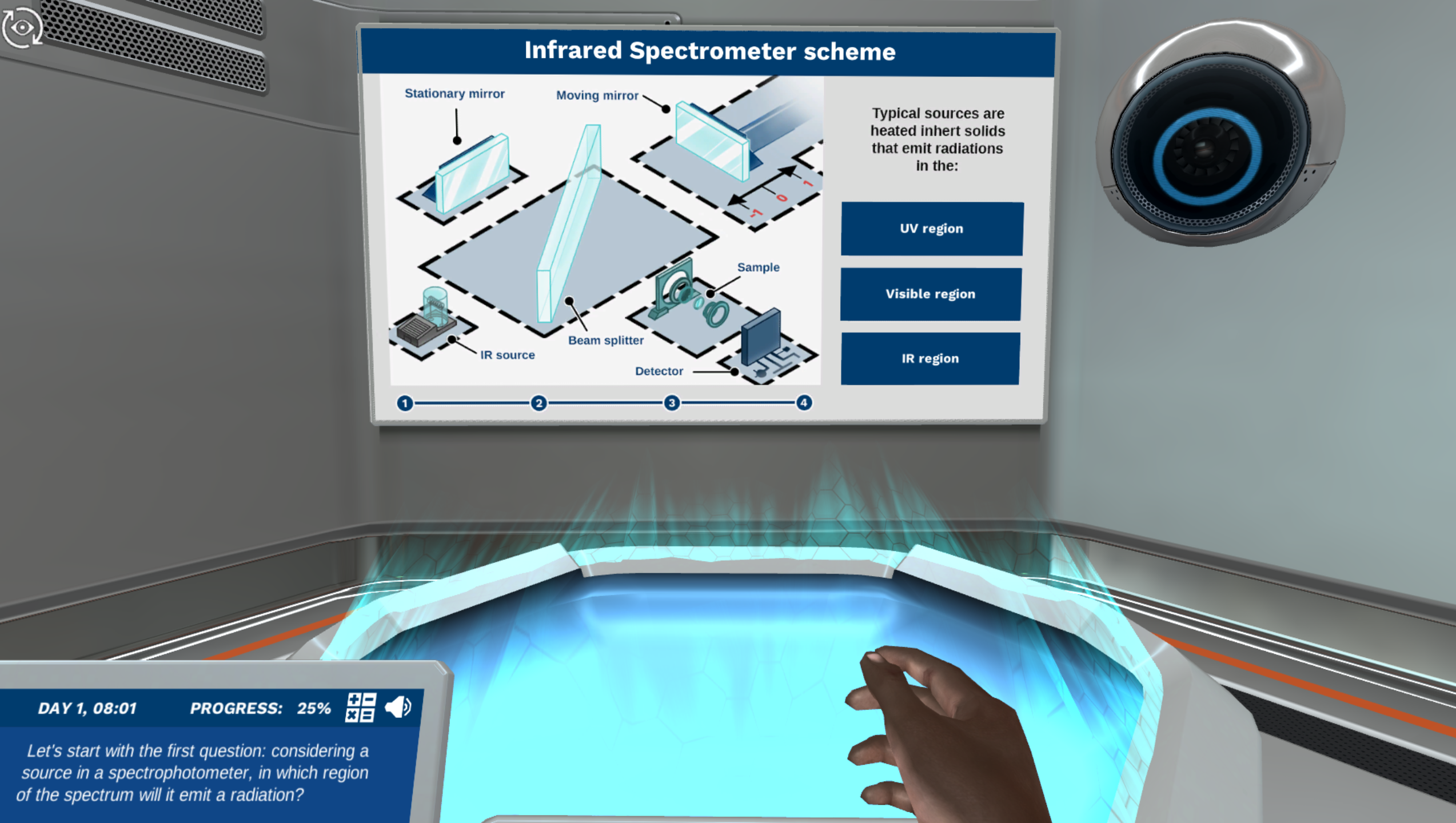 Region of the spectrum