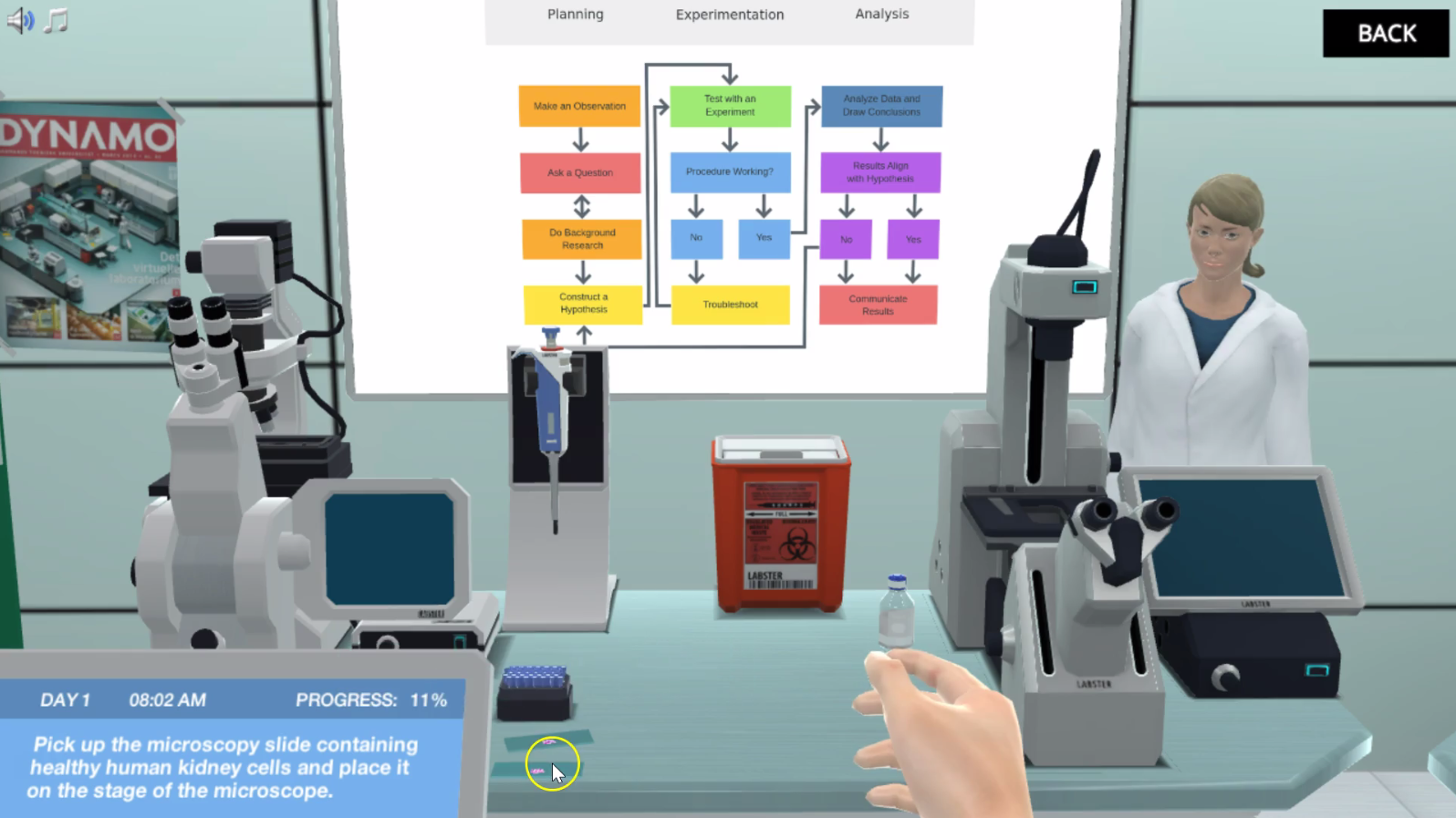 labster experimental design answers quizlet