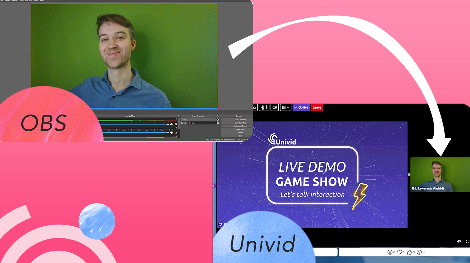 OBS, also called Open Broadcaster Software, is an excellent tool to get high production quality and full control of your live broadcasts. It is easy to live stream directly (via RTMP) to different platforms where the viewers are. Univid is super easy to use with OBS - read more about how below.