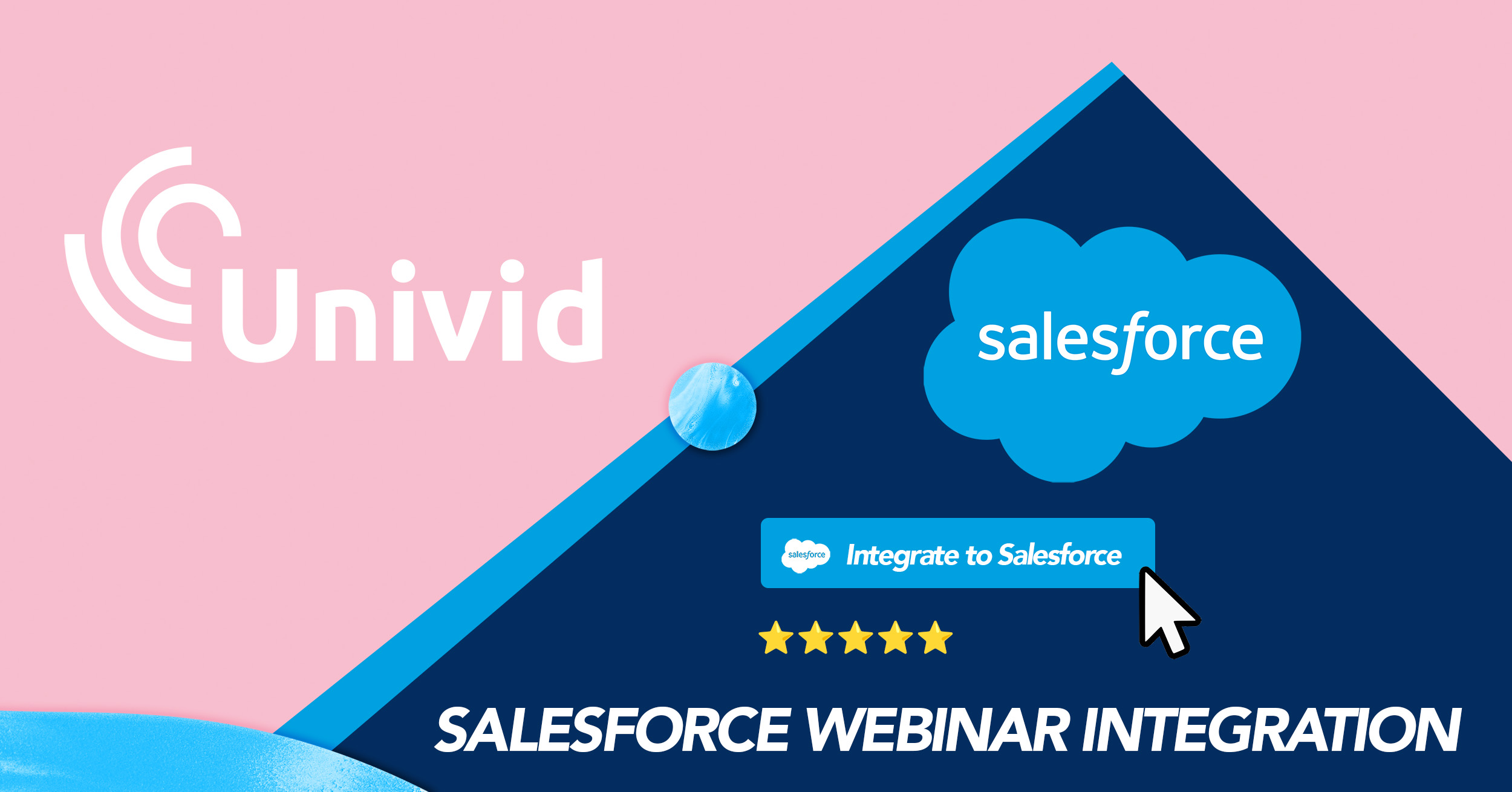 Integrera dina webbinarier i Univid till Salesforce CRM. En webinar-integration byggd för att öka din försäljning, konverteringar och insikter.