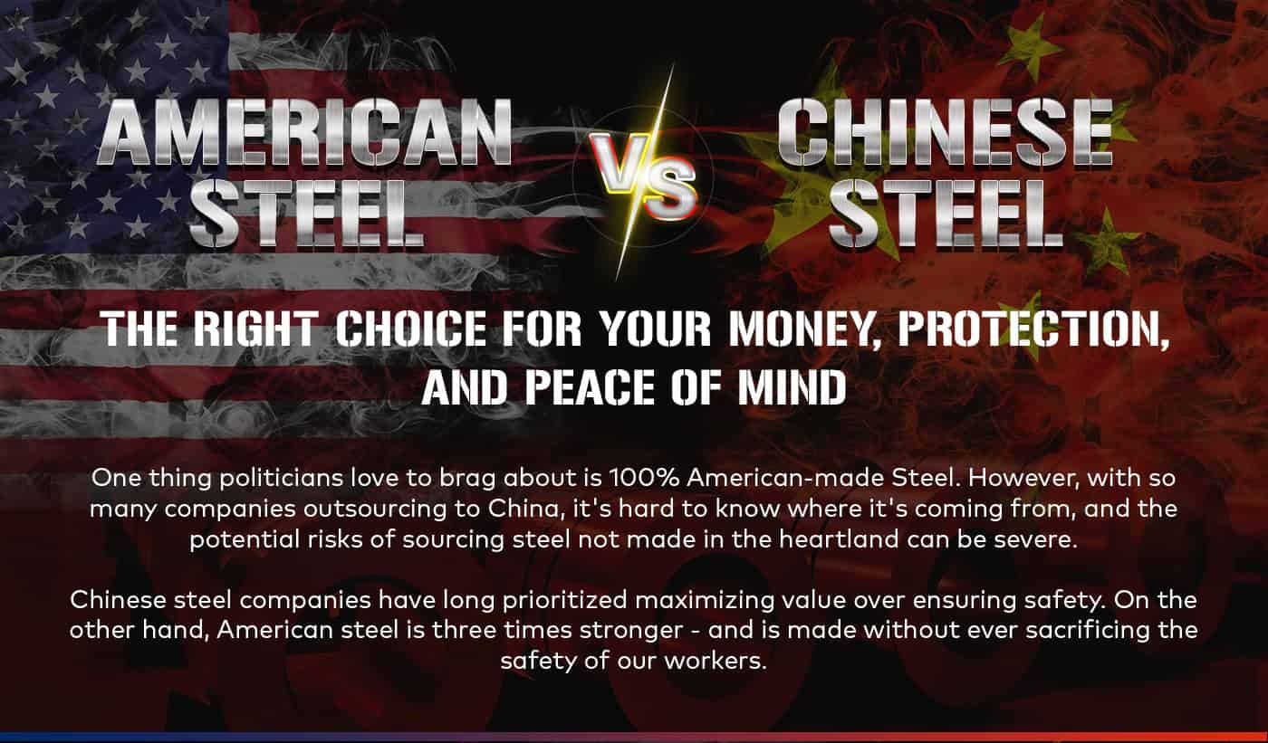 thumbnail-American vs. Chinese Steel: Patriotism and Safety Over Price