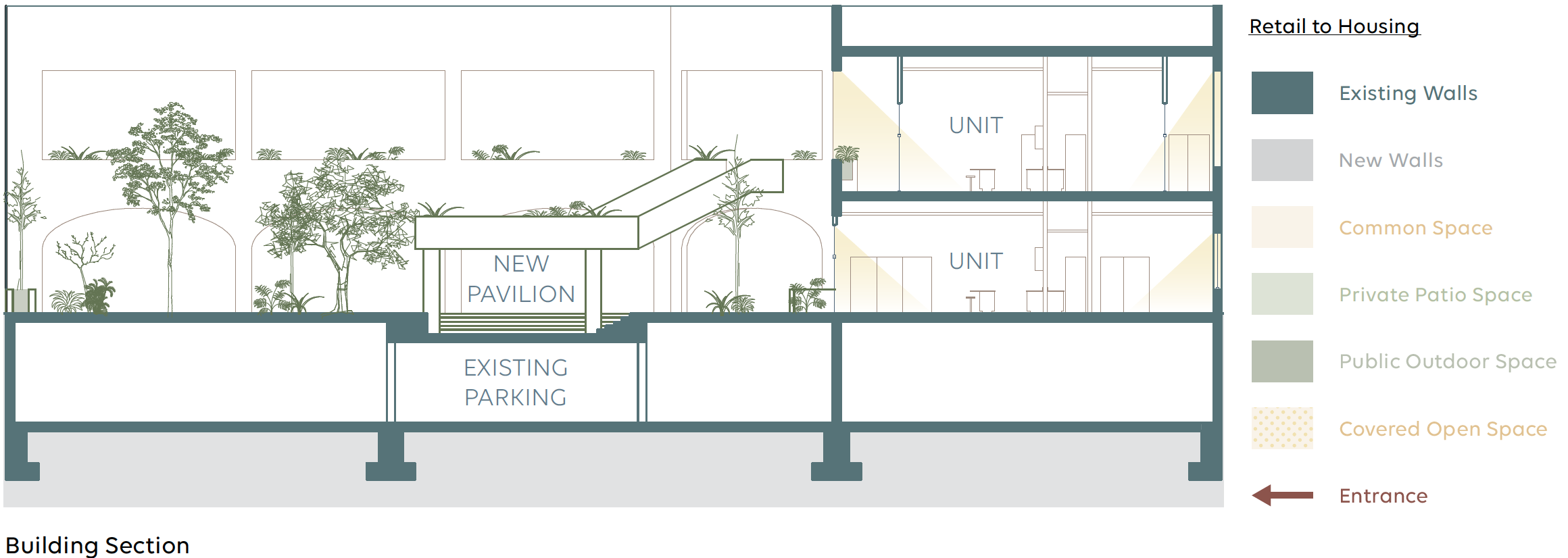 Building Section Mini Mall