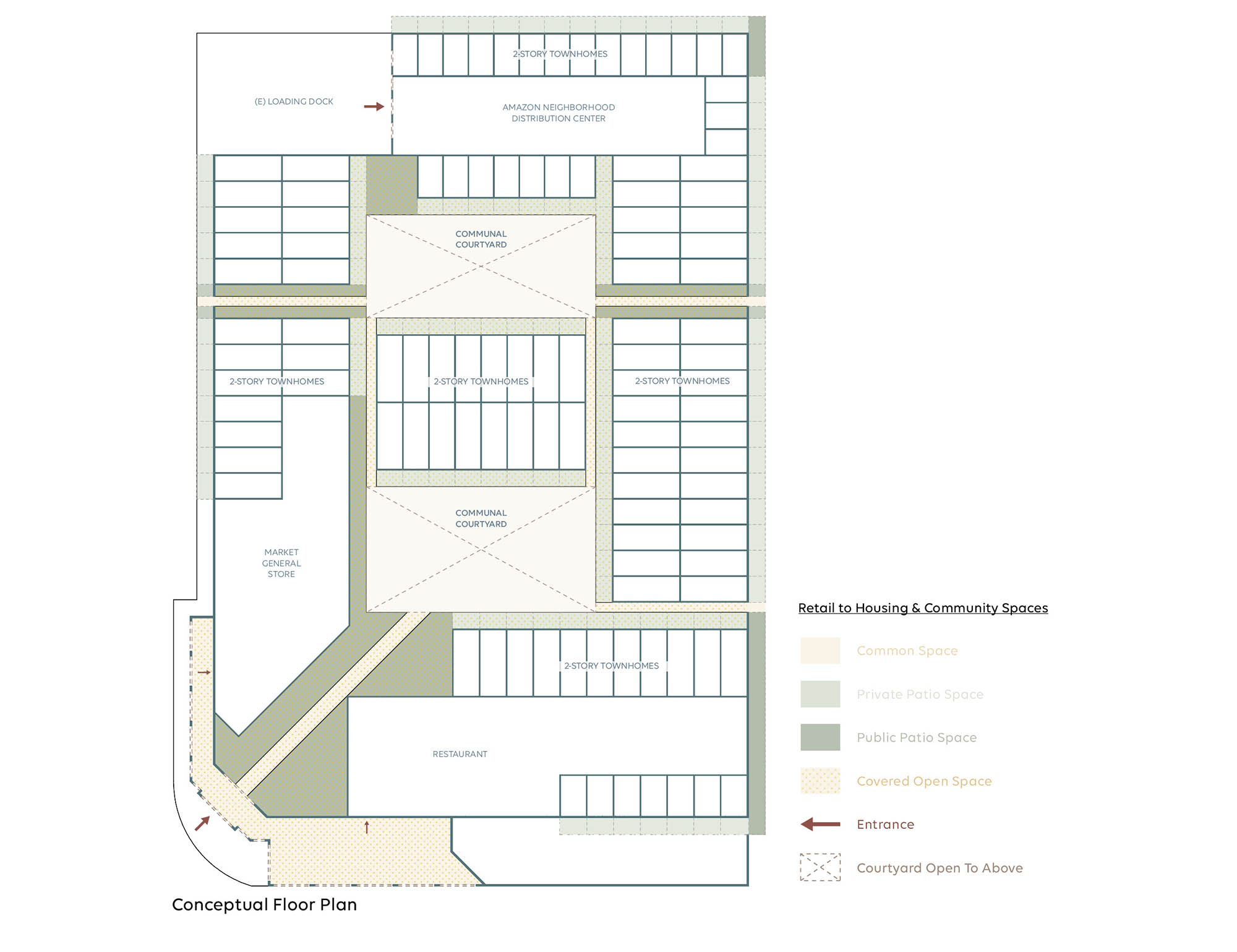 Urban Big Box Retail to Housing Concept Floor Plan