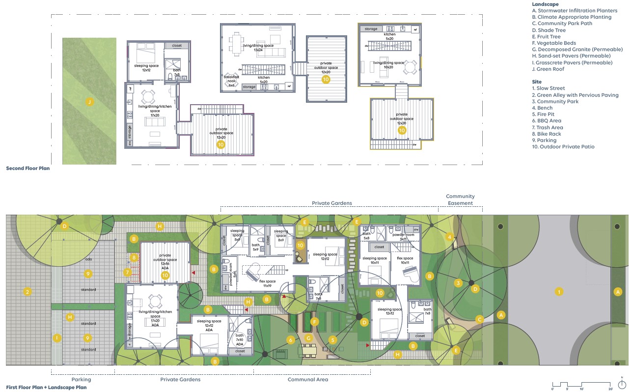 3 fourplex floorplans low rise