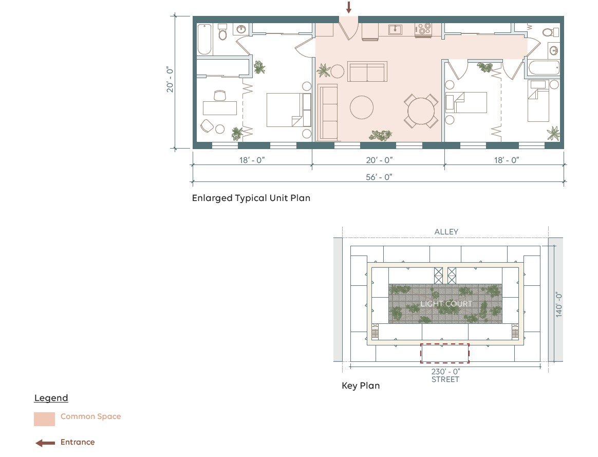 2.1 Multifamily